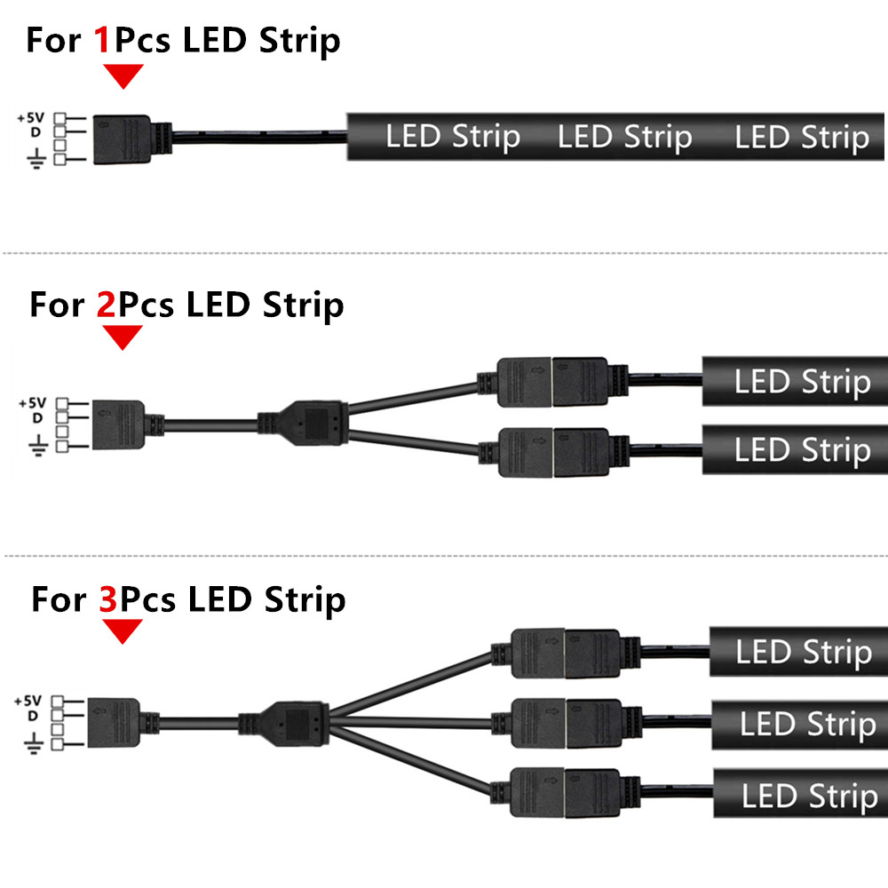 Tira de LED WS2812b ARGB de 5V - Ws2812B Strip 5V reseña y precio