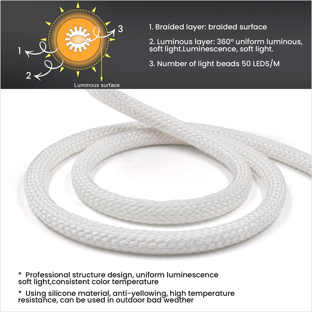 Cinta de Luz LED de Silicona F - Ws2812B Strip 5V reseña y precio