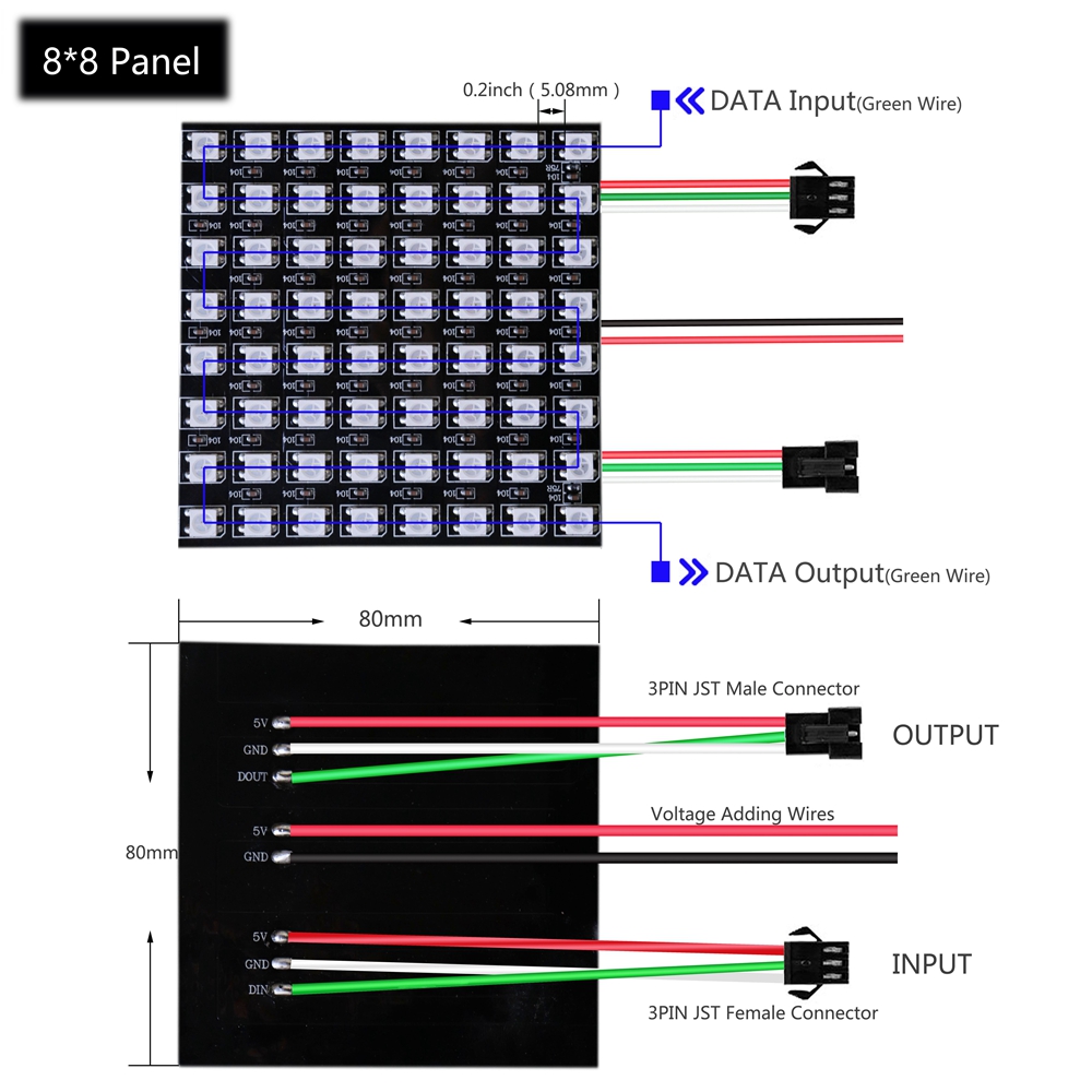 Panel de Pantalla LED Digital  - Ws2812B Strip 5V reseña y precio