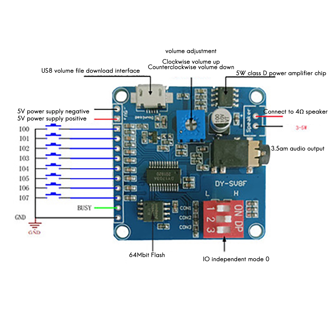 Módulo de reproducción de voz  - Sd Card Module reseña y precio